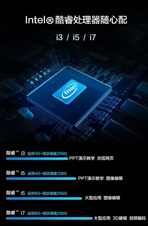 新款65寸商教一體機希沃MC65GEE在貴州報價9999元，深度解析軟件開發優勢